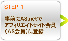 STOP1 事前にA8.netでアフィリエイト会員(AS会員)に登録